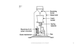 R.SHANMUGASUNDARAM, AP CE, PSNACET 58
 