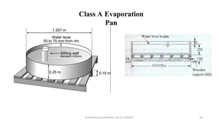 R.SHANMUGASUNDARAM, AP CE, PSNACET 68
Class A Evaporation
Pan
 