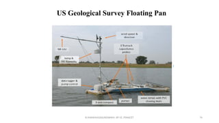 R.SHANMUGASUNDARAM, AP CE, PSNACET 74
US Geological Survey Floating Pan
 