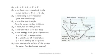 R.SHANMUGASUNDARAM, AP CE, PSNACET 79
 