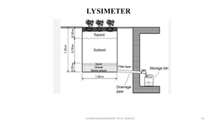 R.SHANMUGASUNDARAM, AP CE, PSNACET 83
LYSIMETER
 