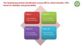 Industrial Pharmacy - 1 (Unit 1: Preformulation Studies, Physical ...