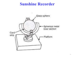 Sunlight On Instruments principles-of_solar_radiation | PPTX