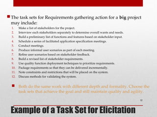 Unit1-Software Process models in Software Engineering | PPT