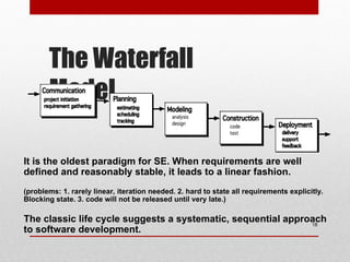 Unit1-Software Process models in Software Engineering | PPT