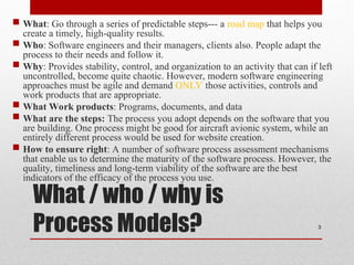 Unit1-Software Process models in Software Engineering | PPT