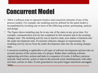 Unit1-Software Process models in Software Engineering | PPT