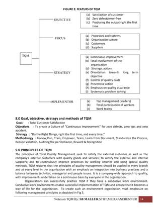 FIGURE 2: FEATURS OF TQM
                                                     (a) Satisfaction of customer
                             OBJECTIVE               (b) Zero defect/error-free
                                                     (c) Producing the output right the first
                                                         time


                                                     (a)   Processes and systems
                              FOCUS                  (b)   Organisation culture
                                                     (c)   Customers
                                                     (d)   Suppliers

     TQM                                            (a) Continuous improvement
                                          (b)       (b) Total involvement of the
                                          (c)           organization
                                                    (d) Strategic actions
                             STRATEGY               (e) Orientation towards long term
                                                        objective
                                                    (f) Control of quality costs
                                                    (g) Preventive action
                                                    (h) Emphasis on quality assurance
                                                    (i) Systematic problem solving


                          IMPLEMENTOR                (a)      Top management (leaders)
                                                     (b)      Total participation of workers
                                                     (c)      Work teams


8.0 Goal, objective, strategy and methods of TQM
 Goal:    : Total Customer Satisfaction
Objectives : To create a Culture of “Continuous Improvement” for zero defects, zero loss and zero
accident.
Strategy : “Do the Right Things, right the first time, and every time.”
Methodology : Review,Plan, Train, Empower, Team, Learn from Document, Standardize the Process,
Reduce Variation, Auditing the performance, Reward & Recognition

9.0 PRINCIPLES OF TQM
The principles of Total Quality Management seek to satisfy the external customer as well as the
company’s internal customers with quality goods and services; to satisfy the external and internal
suppliers; and to continuously improve processes by working smarter and using special quality
methods. TQM requires that the principles of quality management should be applied in every branch
and at every level in the organization with an emphasis on integration into business practices and a
balance between technical, managerial and people issues. It is a company-wide approach to quality,
with improvements undertaken on a continuous basis by everyone in the organization.
        Organizations can successfully practice TQM if they have a conducive work environment.
Conducive work environments enable successful implementation of TQM and ensure that it becomes a
way of life for the organization. To create such an environment organization must emphasize on
following management principles as depicted in Fig 3.

                             Notes on TQM By: SB MALLUR,STJIT,MED,RANEBENNUR 14
 