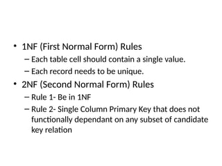 UNIT 1-RELATIONAL DATA MODEL for data base subject | PPTX