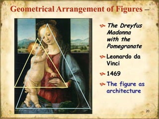 Geometrical Arrangement of Figures

****

 The Dreyfus

Madonna
with the
Pomegranate

 Leonardo da
Vinci
 1469
 The figure as
architecture

20

 