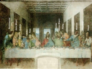 31
Simon

Thaddeus

Matthew

Phillip

James (Major)

Thomas

John

Peter

Judas

Andrew

Jams (Minor)

Bartholomew

 