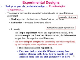 Unit 1-Research methods and science writing.ppt