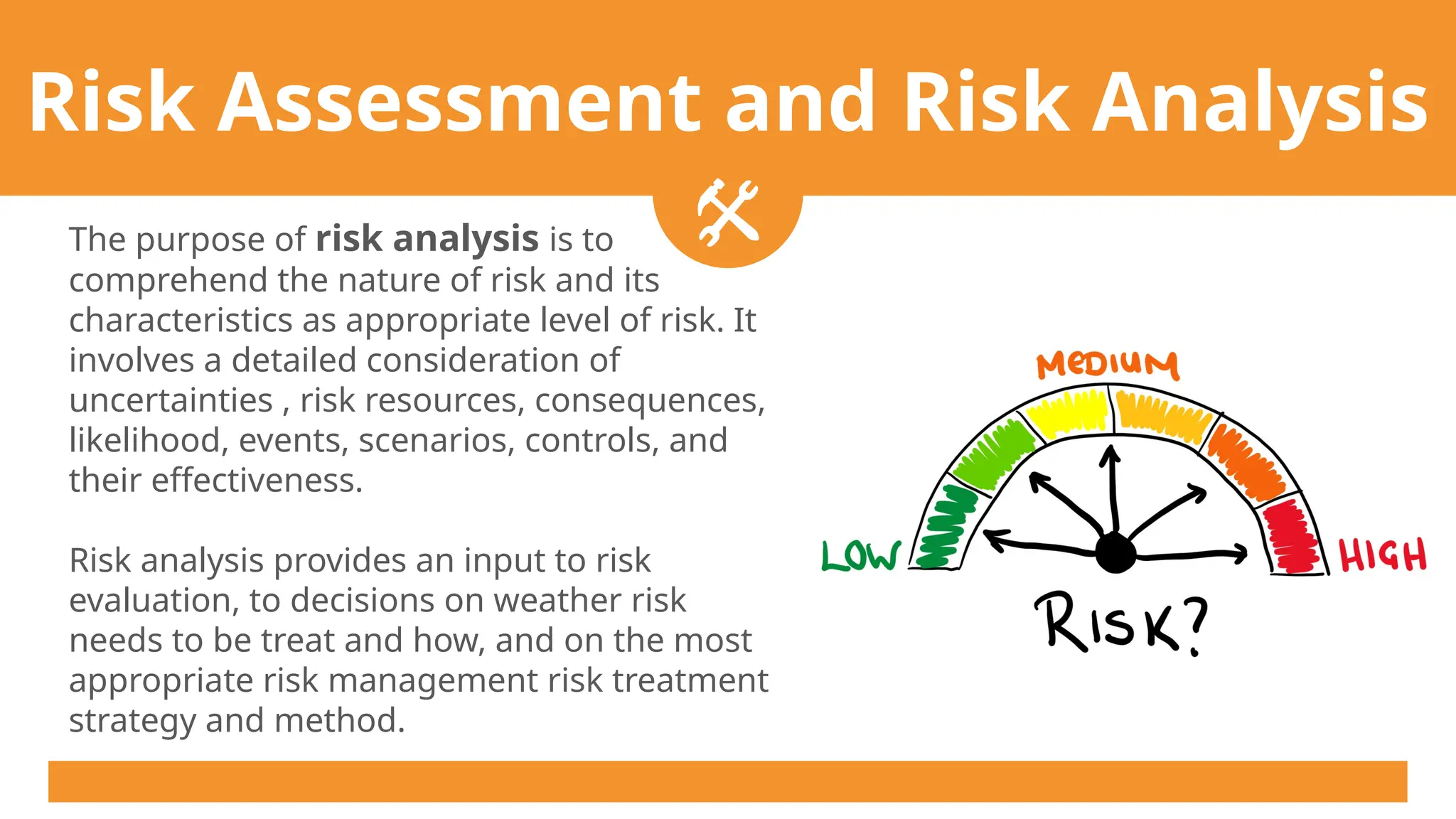 Understand Risk Level Unit 1 - Risk Identification, Analysis, and Evaluation.pptx