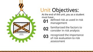 Unit Risk Inventory Example Unit 1 - Risk Identification, Analysis, and Evaluation.pptx