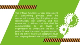 Overarching Risk Meaning Unit 1 - Risk Identification, Analysis, and Evaluation.pptx