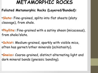 lides detail formation processes (intrusive/extrusive for igneous ...