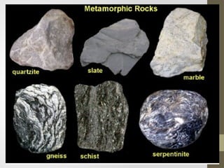 lides detail formation processes (intrusive/extrusive for igneous ...