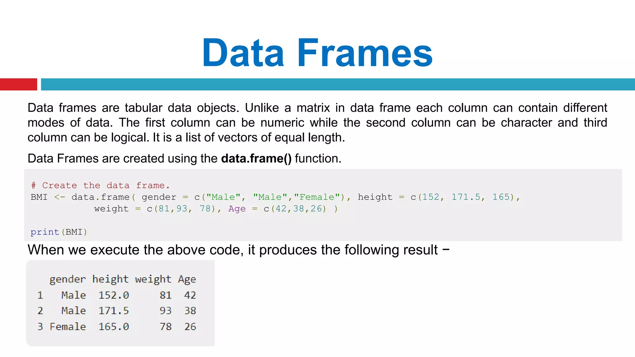 Unit 1 - R Programming (Part 2).pptx
