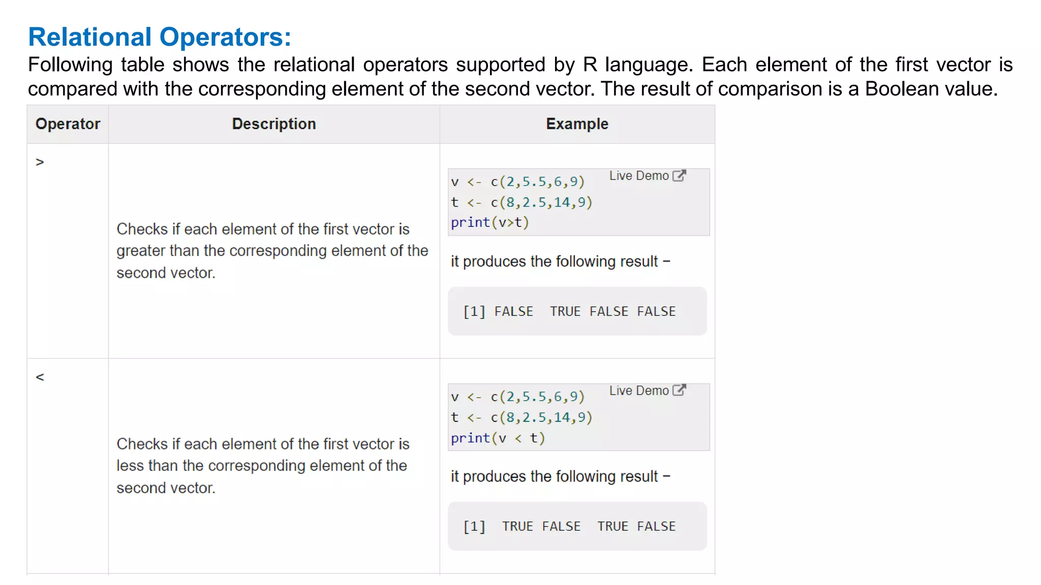 Unit 1 - R Programming (Part 2).pptx