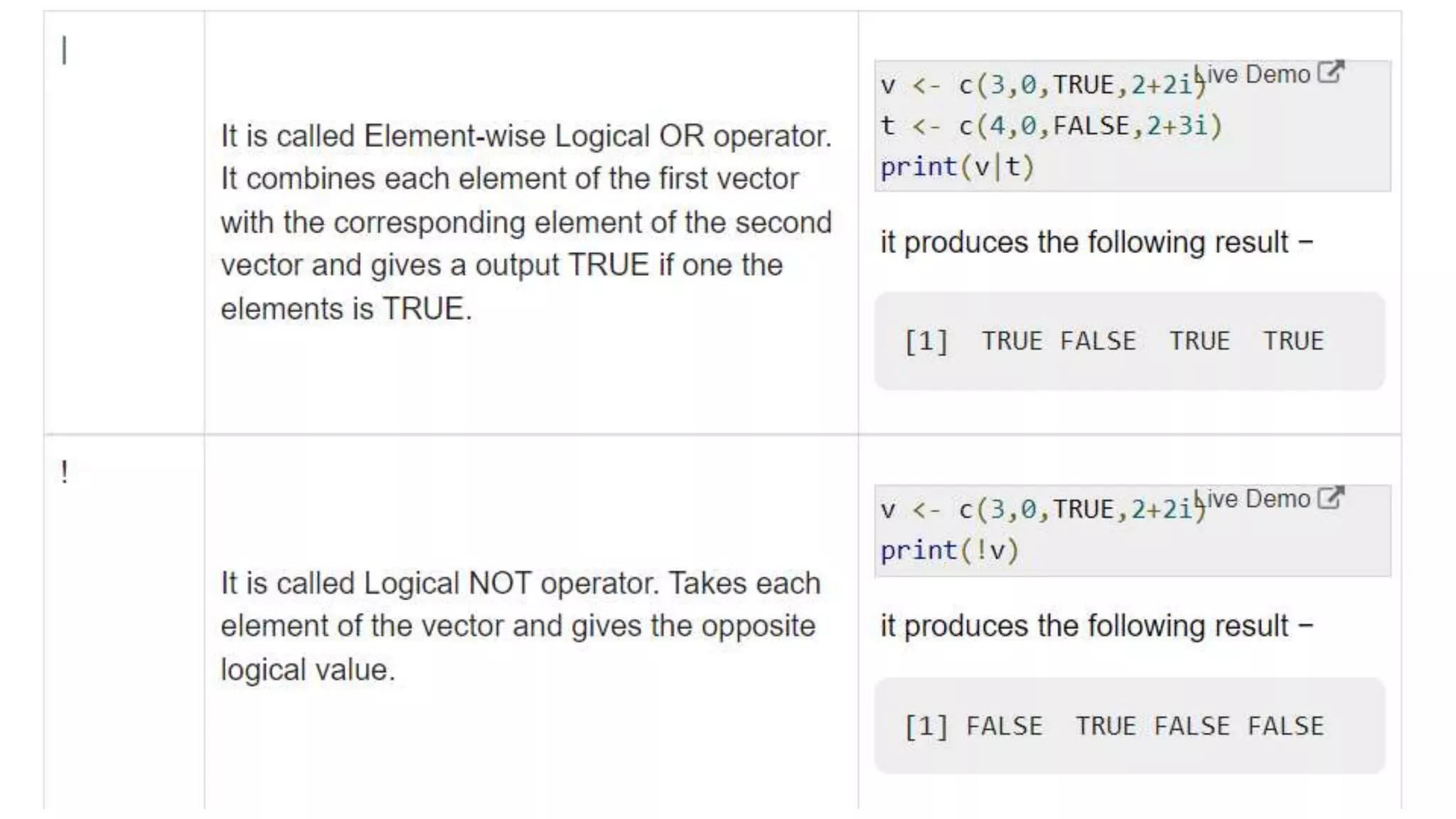 Unit 1 - R Programming (Part 2).pptx