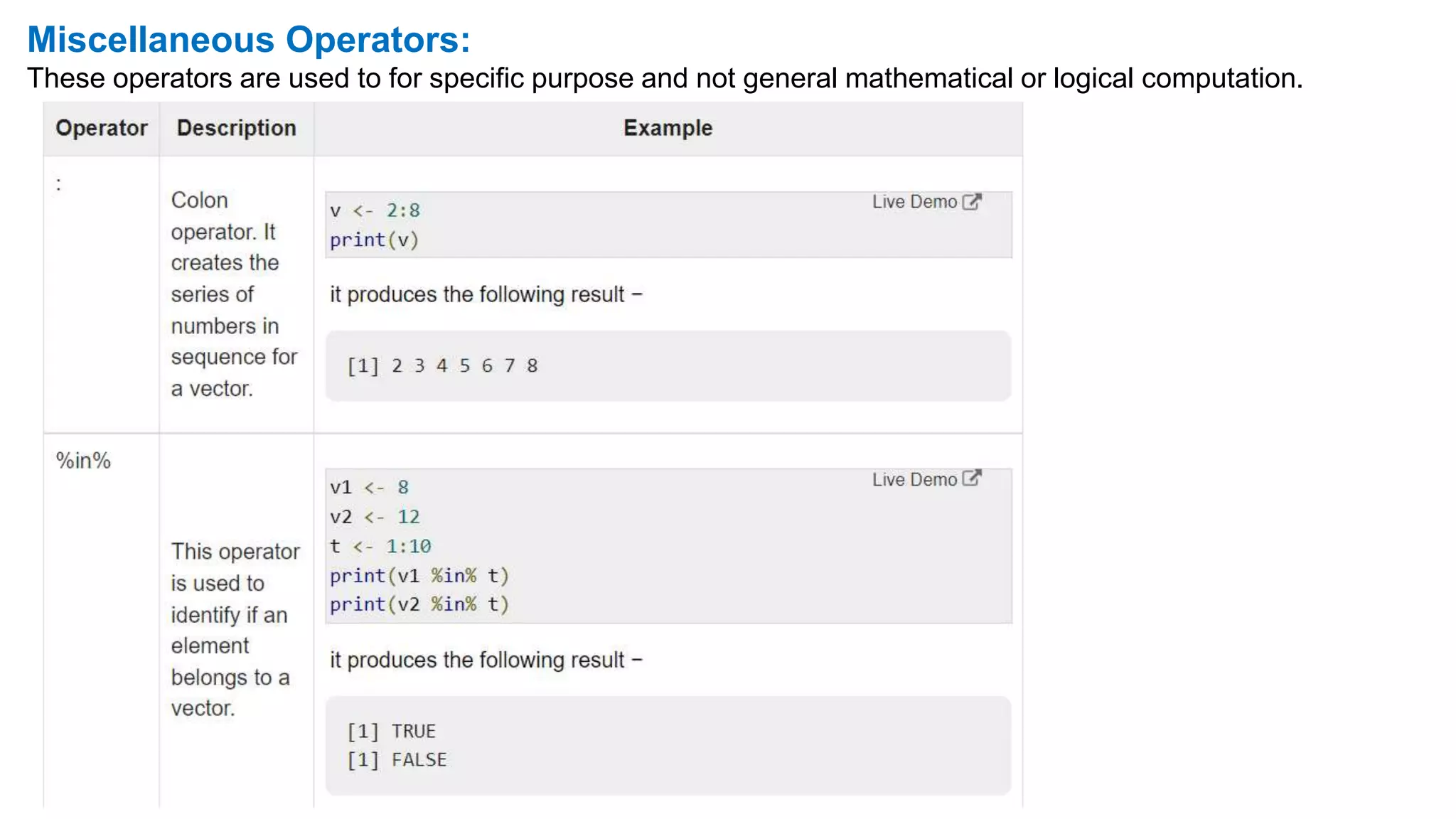 Unit 1 - R Programming (Part 2).pptx