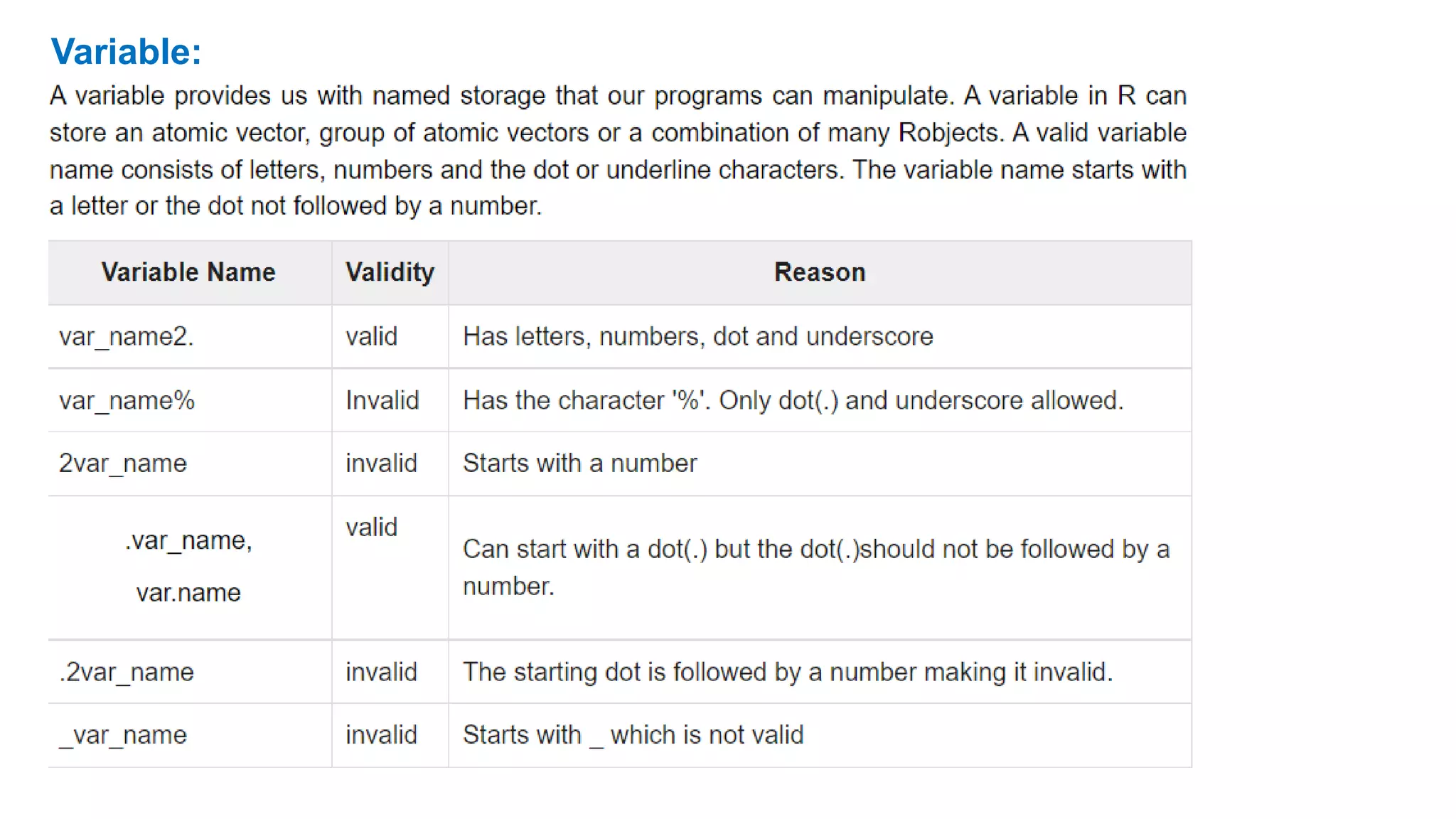 Unit 1 - R Programming (Part 2).pptx