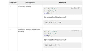 Unit 1 - R Programming (Part 2).pptx