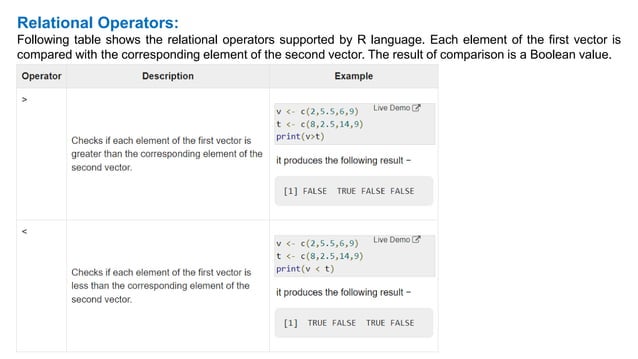 Unit 1 - R Programming (Part 2).pptx