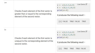 Unit 1 - R Programming (Part 2).pptx