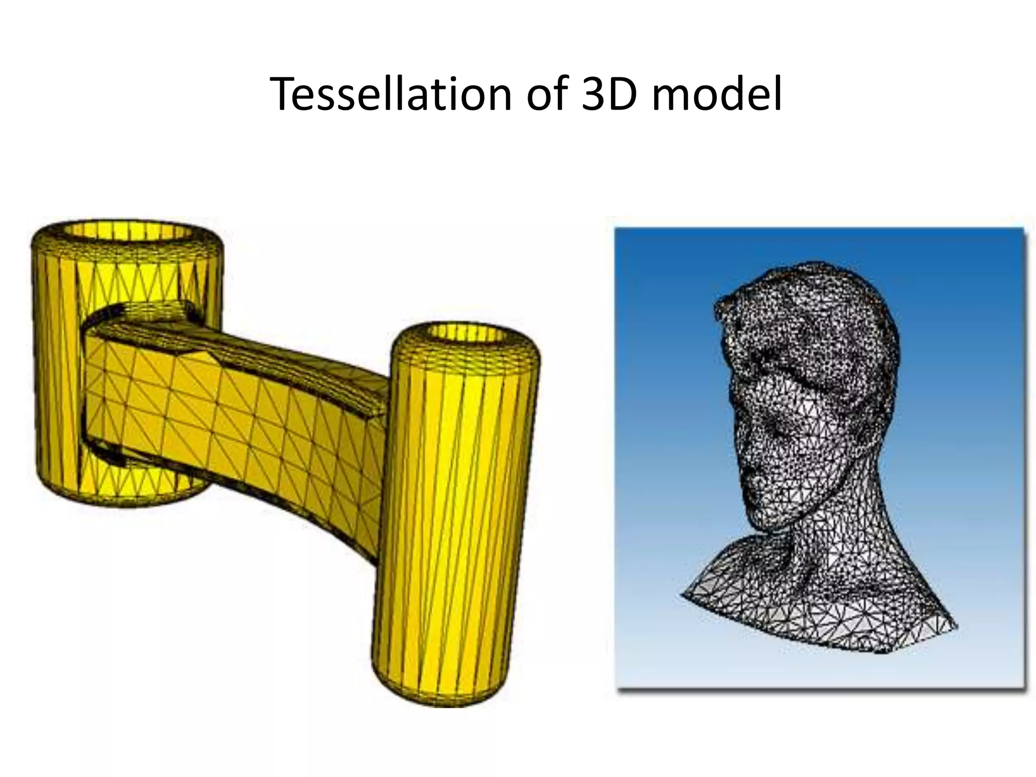 Tessellation of 3D model
 
