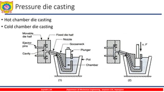 Unit 1 sand casting - | PPTX