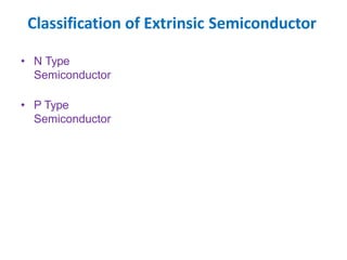 Classification of Extrinsic Semiconductor
• N Type
Semiconductor
• P Type
Semiconductor
 
