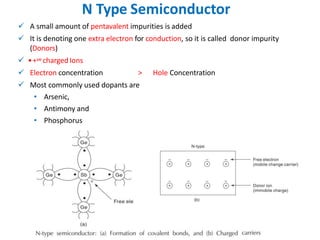N Type Semiconductor
 A small amount of pentavalent impurities is added
 It is denoting one extra electron for conduction, so it is called donor impurity
(Donors)
 •+ve chargedIons
 Electron concentration > Hole Concentration
 Most commonly used dopants are
• Arsenic,
• Antimony and
• Phosphorus
 
