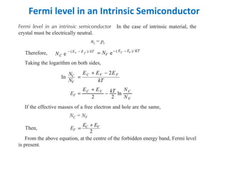 Fermi level in an Intrinsic Semiconductor
 