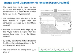 Energy Band Diagram for PN junction (Open Circuited)
• The Fermi level Ef is closer to the
conduction band edge Ecn in the N-type
material while it is closer to the valence
band edge E in the P-type material.
• The conduction band edge Ecp in the P-
type material is higher than the
conduction band edge Ecn in the N-type
material.
• Similarly, the valence band edge Evp in
the P-type material is higher than the
valence band edge Evn in the N-type
material.
• E1, and E2, indicate the shifts in the Fermi
level from the intrinsic conditions in the P
and N materials respectively.
• The total shift in the energy level Eo, is
given by
 