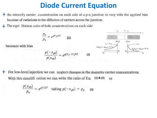 Diode Current Equation
 