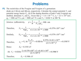 Problems
P1
 