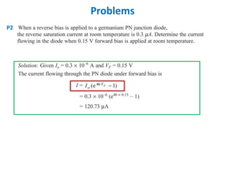 Problems
P2
 