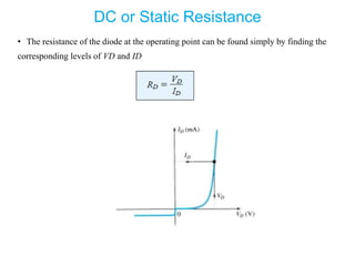 DC or Static Resistance
• The resistance of the diode at the operating point can be found simply by finding the
corresponding levels of VD and ID
 