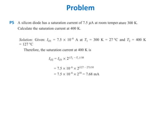 Problem
P5
 