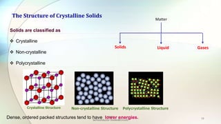 Semiconductor Diodes and Circuits | PPTX
