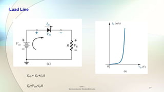 Semiconductor Diodes and Circuits | PPTX