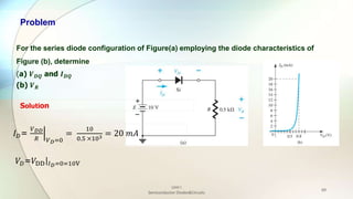 Semiconductor Diodes and Circuits | PPTX