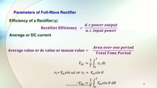 Semiconductor Diodes and Circuits | PPTX