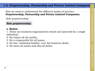 1.4. Proprietorship, Partnership and Private Limited Companies:
Now we need to understand the different modes of practice-
Proprietorship, Partnership and Private Limited Companies.
Sole proprietorship:
Sole proprietorship:
a. Basics:
1. These are business organizations owned and operated by a single
individual.
2. He enjoys all the profits.
3. He is responsible for all losses.
4. He has "unlimited liability" over his business debts.
5. He owns all assets and also all debts.
Fourth
year
term
I
2020-21
Sinhgad
College
Of
Architecture
,
Pune
 