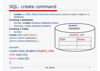 RDBMS - Unit 1 - Introduction to SQL commands | PDF