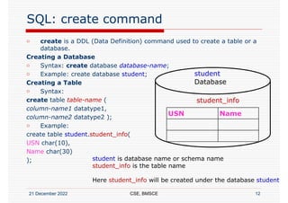 Rdbms Sql Database Command Prompt RDBMS - Unit 1 - Introduction to SQL commands | PDF