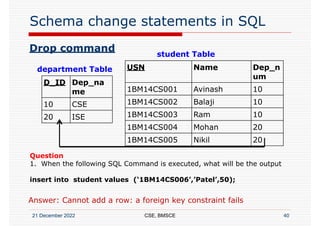 Rdbms Sql*plus Command RDBMS - Unit 1 - Introduction to SQL commands | PDF