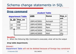 RDBMS - Unit 1 - Introduction to SQL commands | PDF