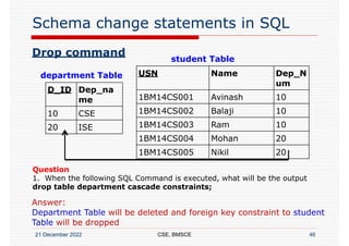 RDBMS - Unit 1 - Introduction to SQL commands | PDF
